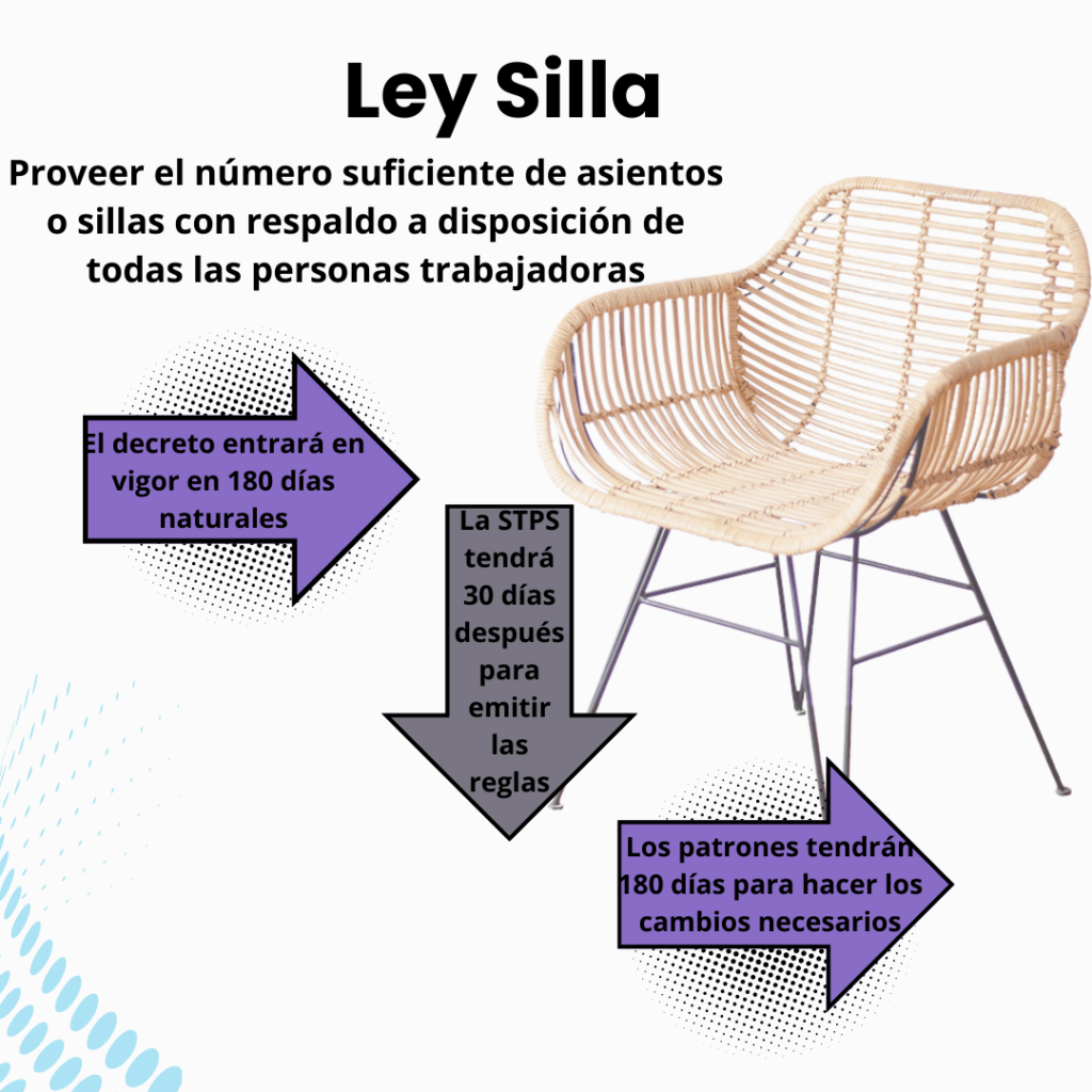 Ley Silla